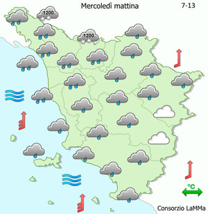 2 Mattina